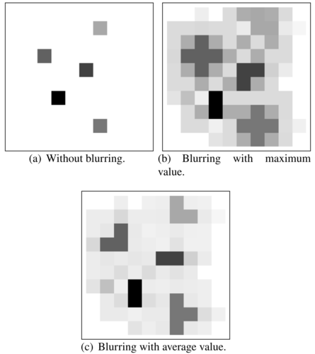 TINTO output example